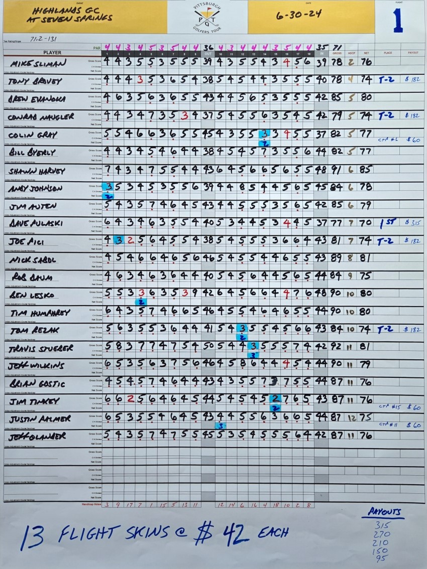 highlands1 850 x 1134