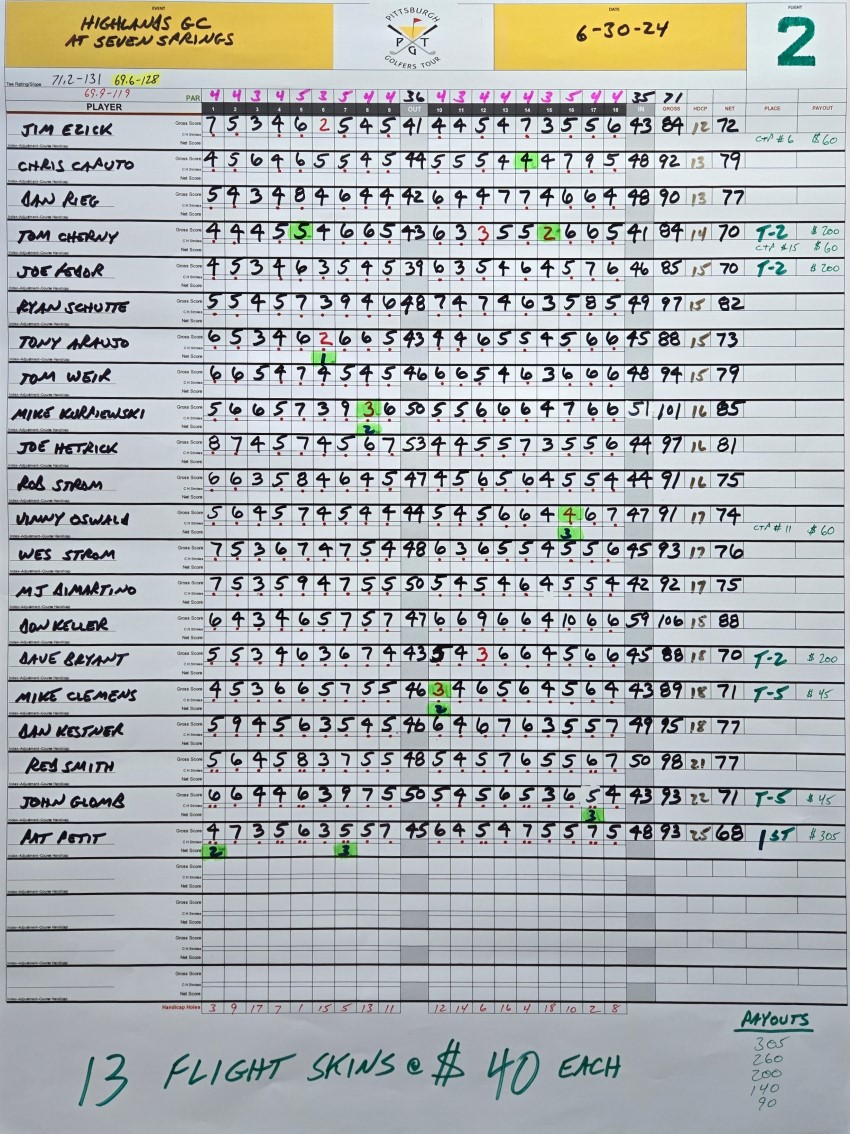 highlands2 850 x 1134